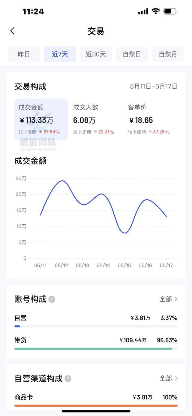 2026副业新蓝海，小商家搜索优化服务如何成就年入百万黄金赛道？